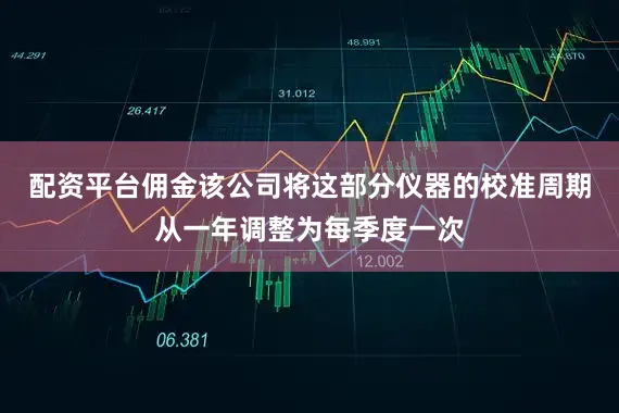 配资平台佣金该公司将这部分仪器的校准周期从一年调整为每季度一次